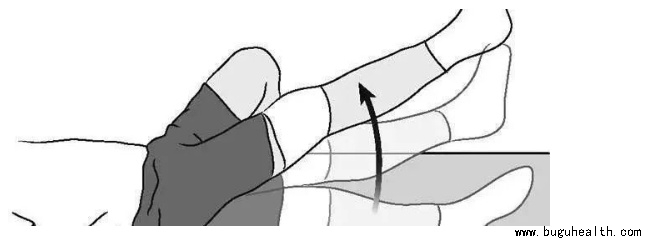 ����ҽѧ���ա����ǿ��������ǿ���